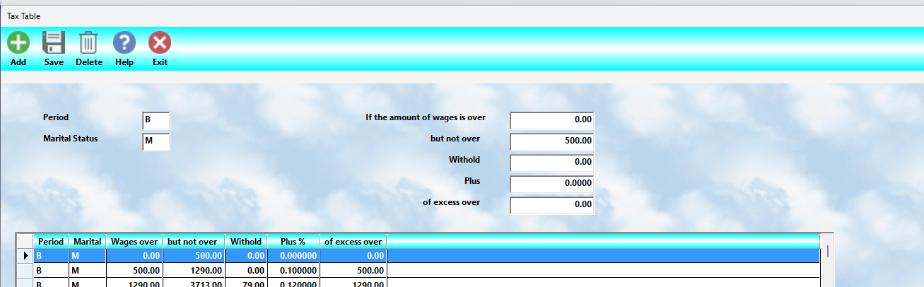 FiPayFedTable